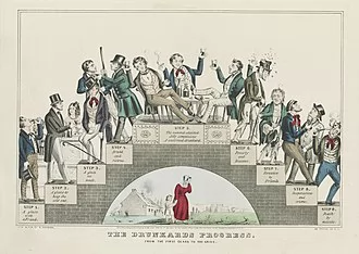 Temperance movement in the United States