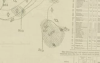 1891 Martinique hurricane